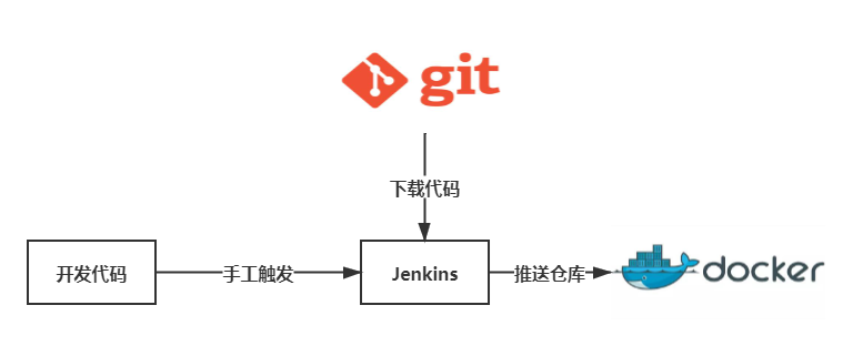 0cafb0ad2ba216ef1c566ea98ce8cb30