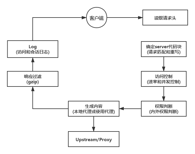 2fb35ee2d41de9bf149502deb0e706e7