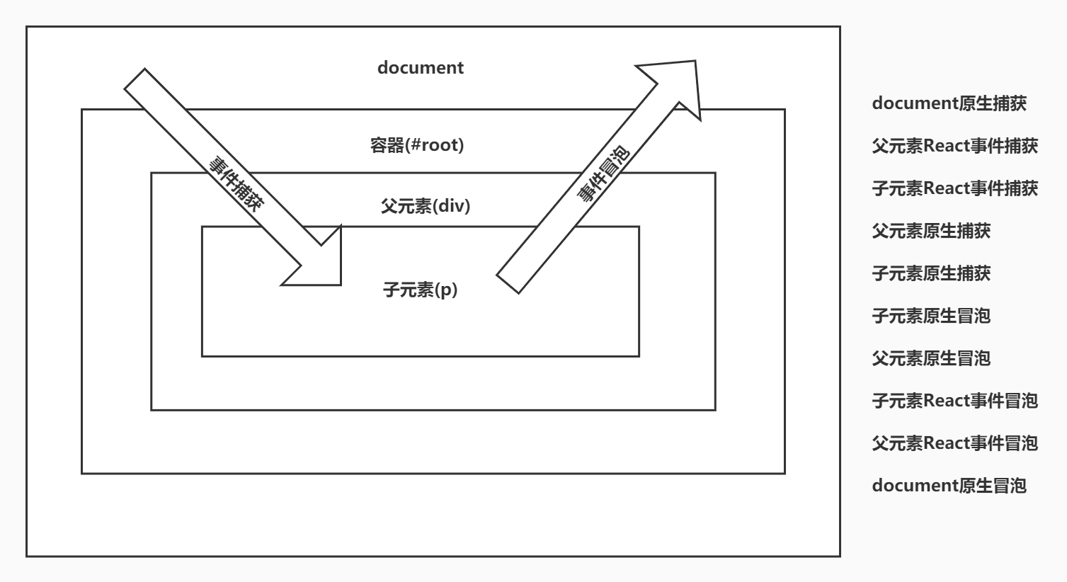 5f3ce0fe2ec27f8644983e7d8f31c367