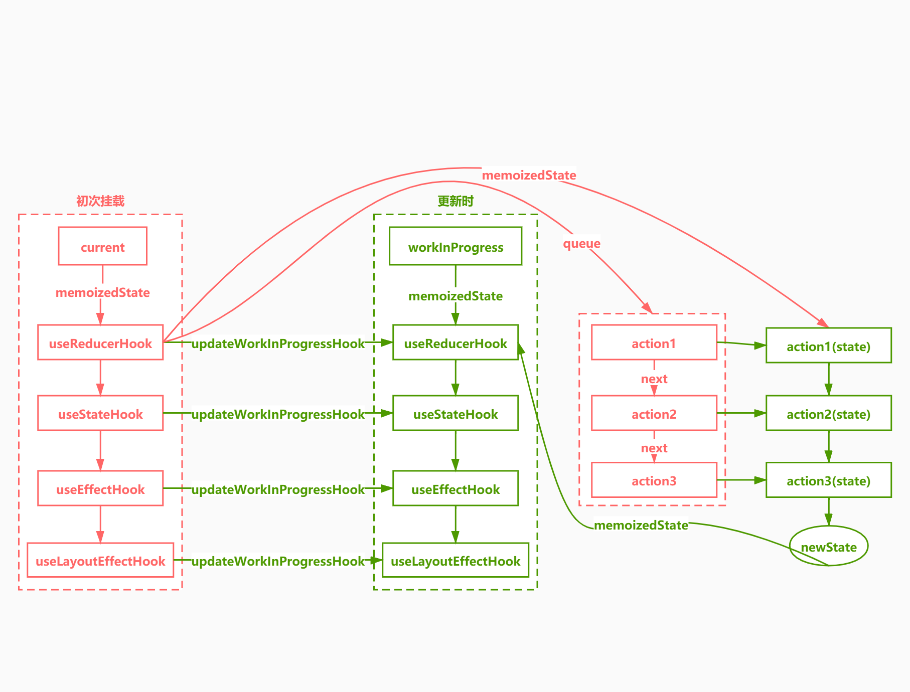 6c42e509155f6a11f0d9884581ce0fe7