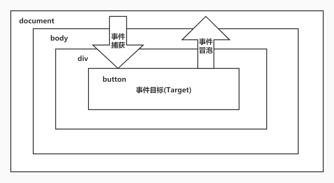 6f1dae04a2159507c0875343ca202169