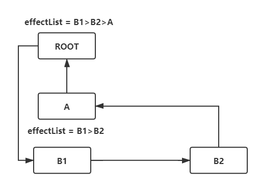 9b71de681e0eab51939d09f625b8ffe6