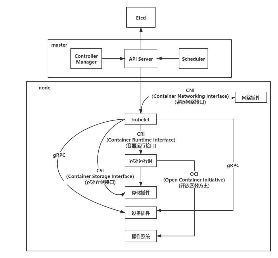 bc263d89a4e90ce3a0902a5181d3baef