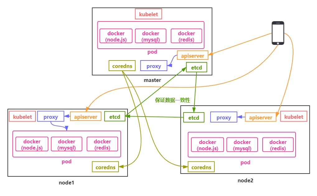 c844dfc8104d55a90f18d4dc0a57d5c4