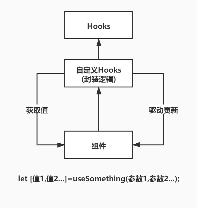 e4fa49ed9ad67984a49e90cbe1d0b111