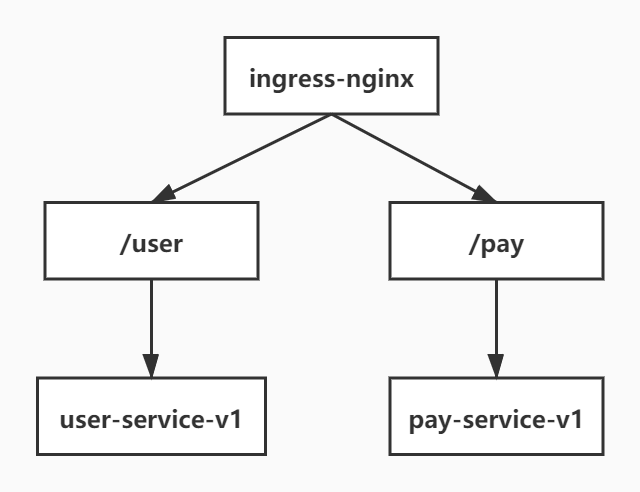 ec4038a49d0f6eb986be1e5144fc6e41